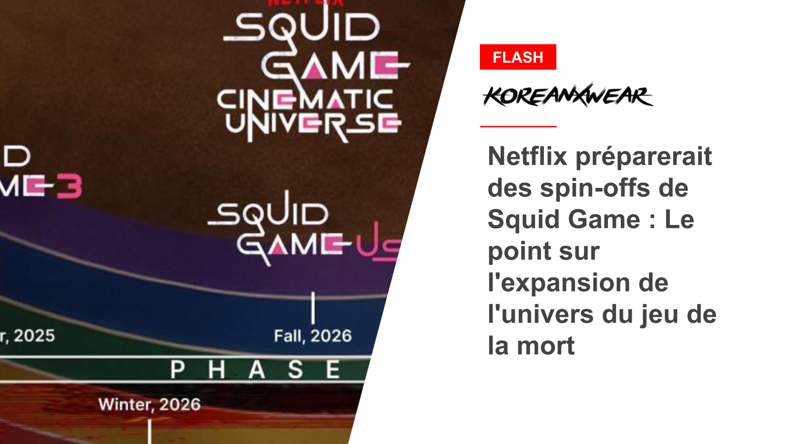 Netflix préparerait des spin-offs de Squid Game : Le point sur l'expansion de l'univers du jeu de la mort